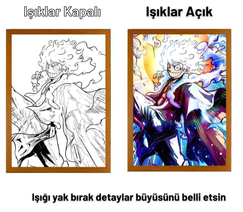 Anime Modelleri (+20 Model)