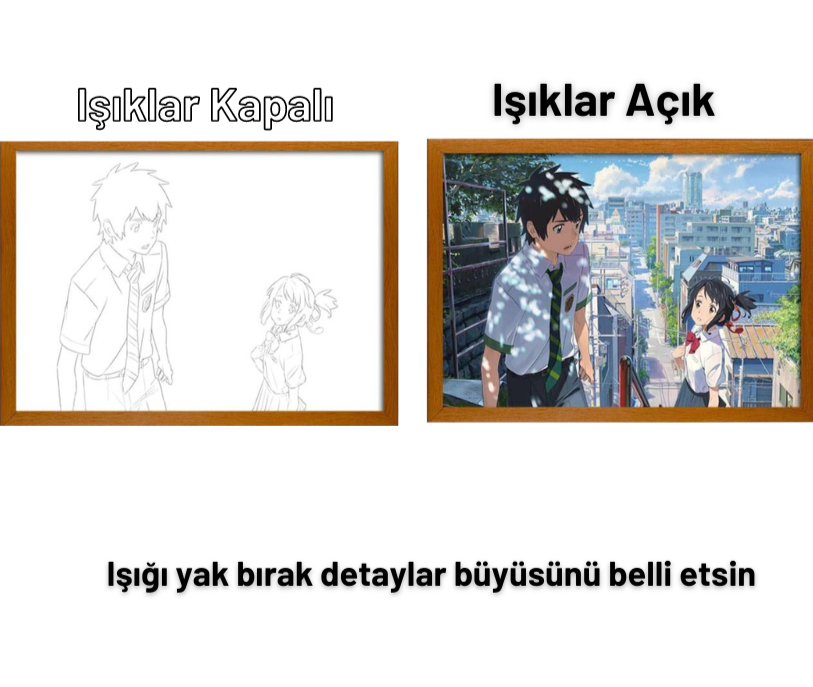 Anime Modelleri (+20 Model)