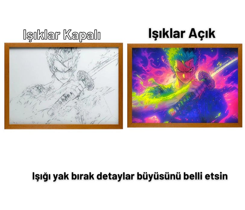 Anime Modelleri (+20 Model)