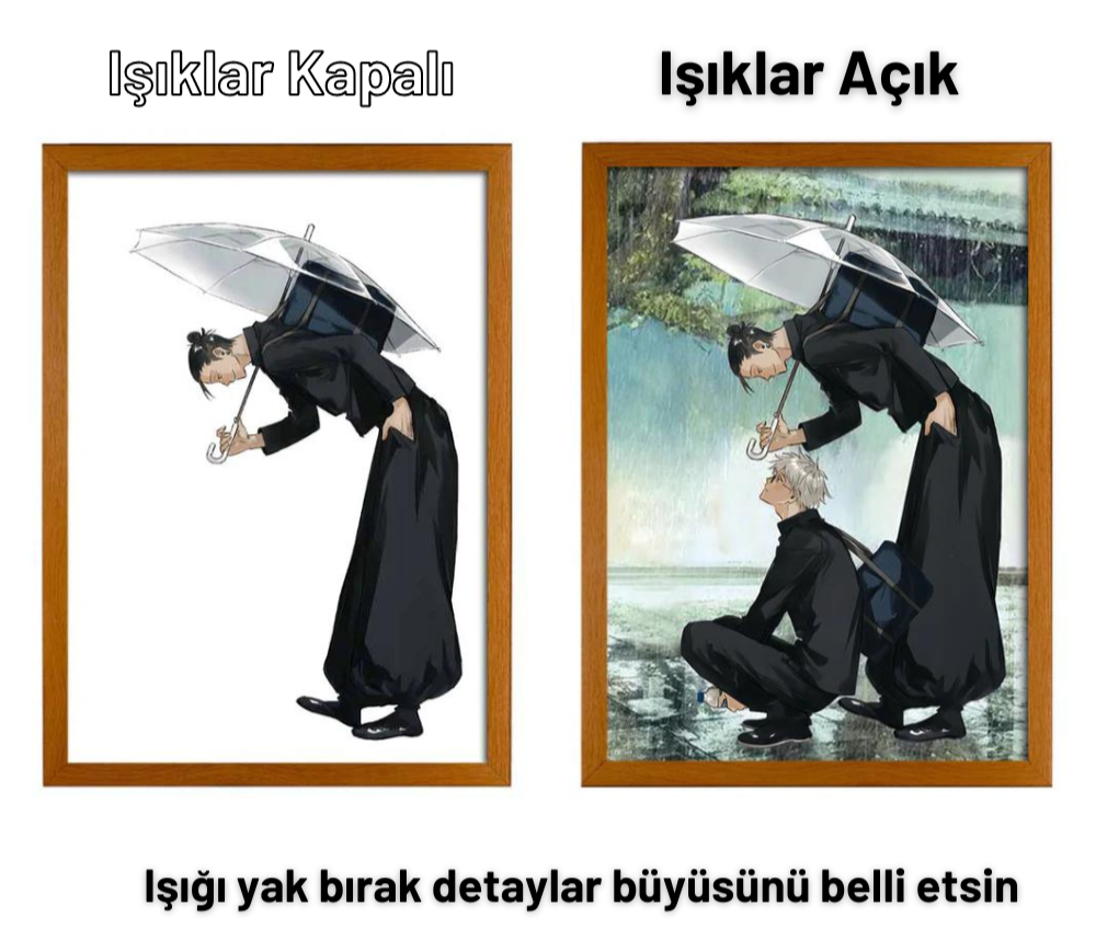 Anime Modelleri (+20 Model)